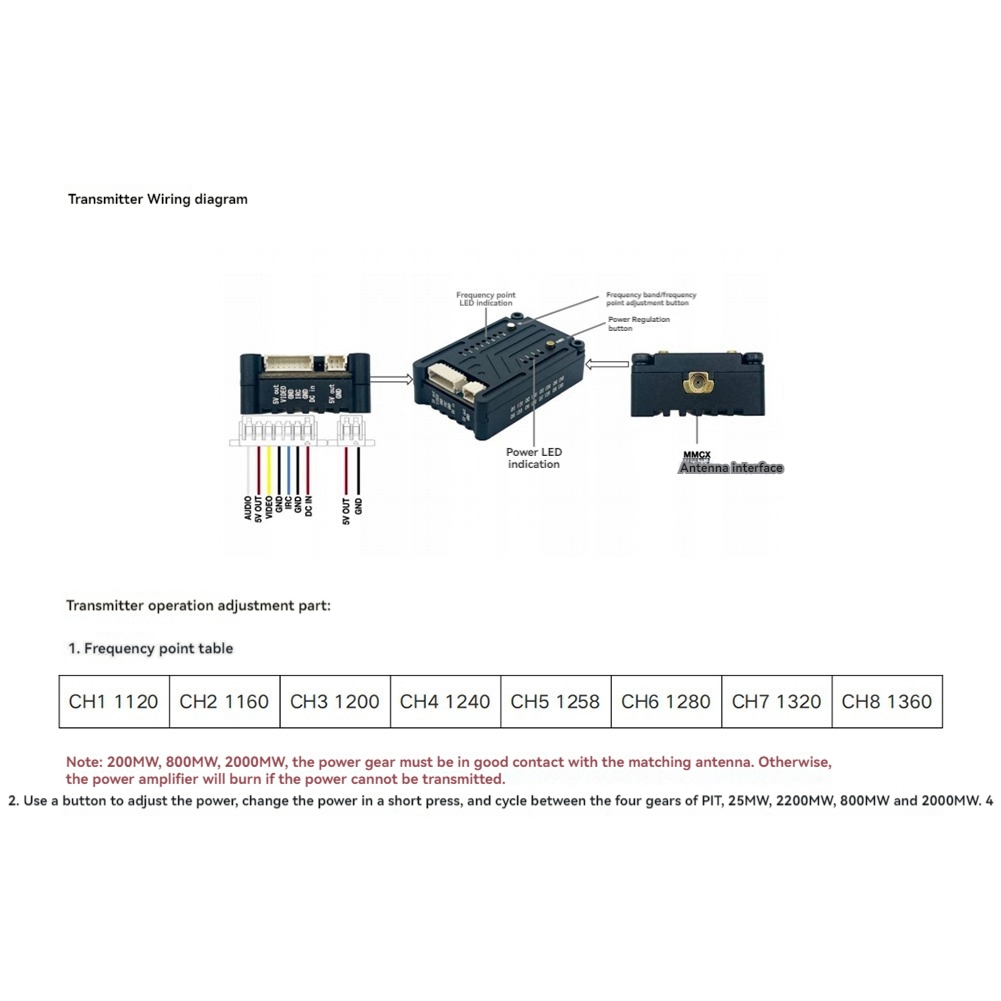 Fpv Drone Transmitter - جهاز إرسال فيديو AS96-1.2G بقوة 2