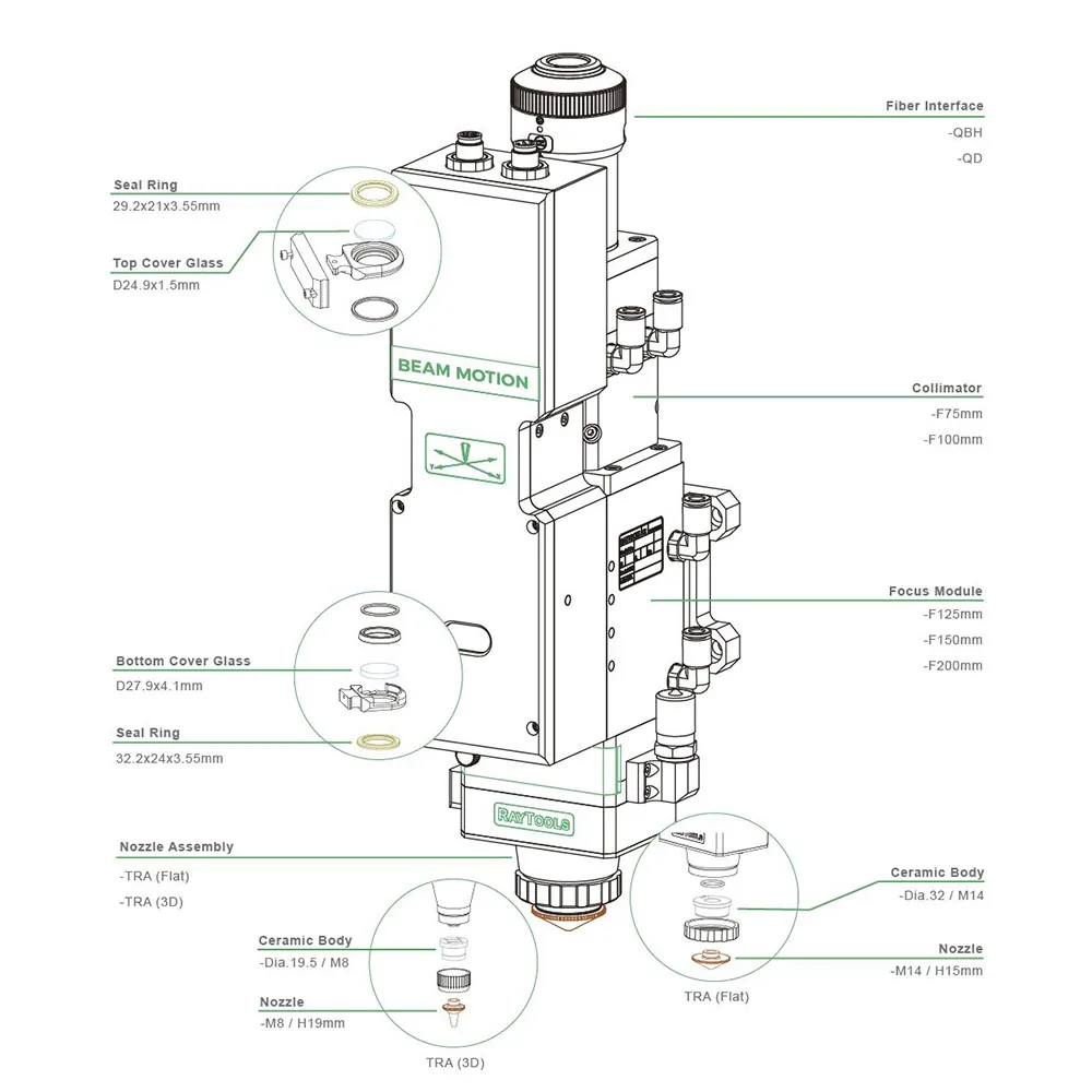 Raytools BM110 BM111 ملحقات رأ - مراجعة Holy Stone Drone Hs720 وسعره